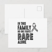 Carte Postale Journée de sensibilisation aux maladies rares Zebr (Devant / Derrière)