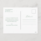 Carte postale Joyeuse Little Christmas Pet Holiday (Dos)