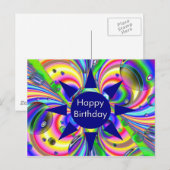 Carte Postale Joyeux anniversaire (Devant / Derrière)