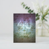 Carte Postale Joyeux Anniversaire!!! 40 ans (Debout devant)