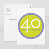 Carte Postale Joyeux anniversaire, 40 ans ! (Devant / Derrière)