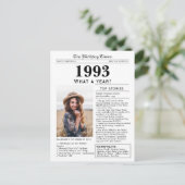 Carte postale Joyeux anniversaire du journal 1993 (Debout devant)