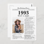 Carte postale Joyeux anniversaire du journal 1993 (Devant / Derrière)