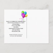 Carte Postale Joyeux Anniversaire Neon invitation (Dos)