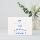 Carte Postale Joyeux Hanouka ! (Debout devant)
