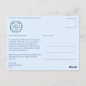 Carte Postale Joyeux Hanoukka CUSTOM 3 PHOTO FÊTE (Dos)