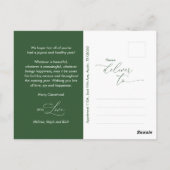 Carte Postale Joyeux Noël Photo de famille, Forest Green (Dos)