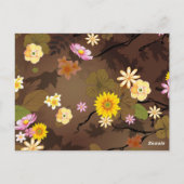 Carte Postale Jungle imaginaire 3 (Dos)