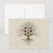 Carte Postale Kabbalah L'arbre de vie sur toile (Devant / Derrière)