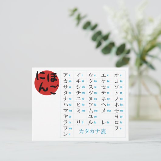 Carte postale Katakana Chart (Debout devant)