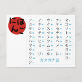 Carte postale Katakana Chart (Devant)