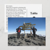 Carte Postale Kili - finale (Devant / Derrière)