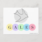 Carte postale Knightingales (Devant)