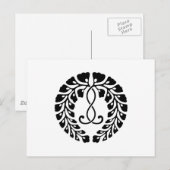 Carte Postale Kujo wisteria (Devant / Derrière)