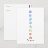 Carte Postale Kundalini Chakras (Devant / Derrière)