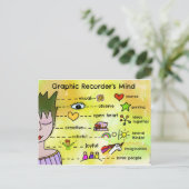 CARTE POSTALE L’ESPRIT DE L’ENREGISTREUR GRAPHIQUE (Debout devant)