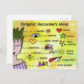 CARTE POSTALE L’ESPRIT DE L’ENREGISTREUR GRAPHIQUE (Devant / Derrière)