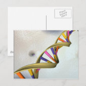 Carte Postale La collection d'ADN (Devant / Derrière)