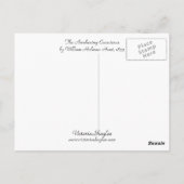 Carte Postale La conscience éveillante (Dos)