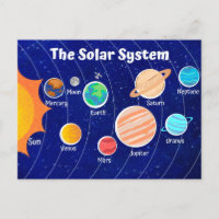 La crèche du système solaire