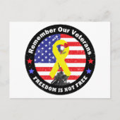 CARTE POSTALE LA LIBERTÉ N'EST PAS LIBRE (Devant)