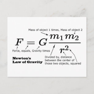 Carte Postale La loi de la gravitation universelle de Newton