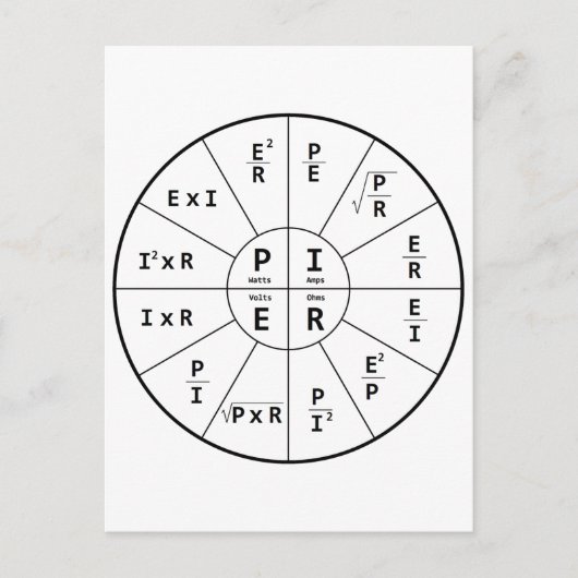 Carte Postale La loi d'Ohm pour DC (Devant)