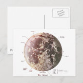 Carte Postale la lune (Devant / Derrière)