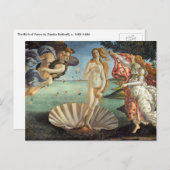 Carte Postale La naissance de Vénus par Sandro Botticelli (Devant / Derrière)