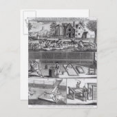 Carte Postale La première plaque de la fabrication de laine (Devant / Derrière)