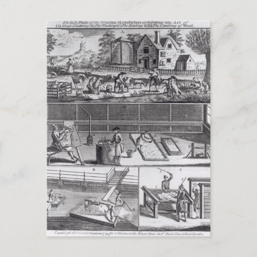 Carte Postale La première plaque de la fabrication de laine (Devant)