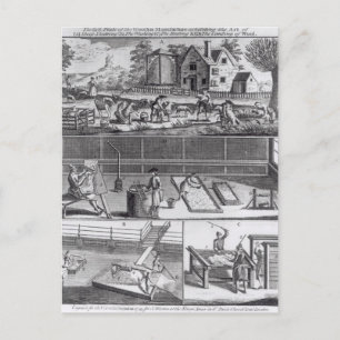 Carte Postale La première plaque de la fabrication de laine