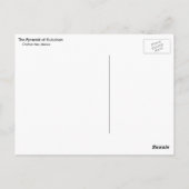 Carte Postale La pyramide de Kukulcan 2 (Dos)