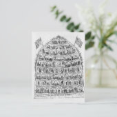 Carte Postale La ruche britannique, 1867 (Debout devant)