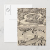 Carte Postale Lake View Farm à South Burlington (Devant / Derrière)