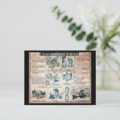 Carte Postale L'Alcool Voila l'Ennemi #2 (Debout devant)