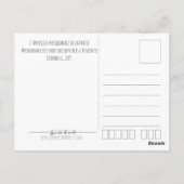 Carte Postale L'Amerique Meridionale (1689) (Dos)