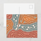 Carte Postale Landschaft vor der Besiedelung (Devant / Derrière)