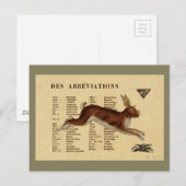 Carte Postale Lapin Brown (Devant / Derrière)