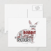 Carte postale Lapin de Pâques (Devant / Derrière)