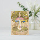 Carte Postale L'arbre du savoir par Hilma af Klint (Debout devant)