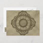 Carte Postale L'art de la décoration en Steampunk (Devant / Derrière)