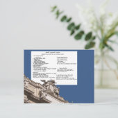 Carte postale Lasagna Rome de Barb (Debout devant)