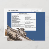 Carte postale Lasagna Rome de Barb (Devant / Derrière)