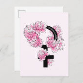 Carte Postale L'avenir est féminin (Devant / Derrière)