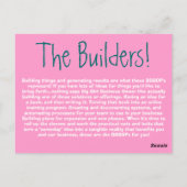 Carte Postale Le Builder BGBOP. (Dos)