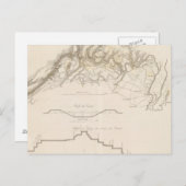 Carte Postale Le canal Morris (Devant / Derrière)