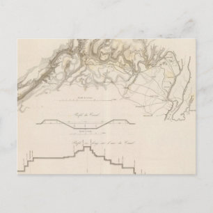 Carte Postale Le canal Morris