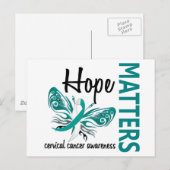 Carte Postale Le cancer cervical du papillon Hope Matters (Devant / Derrière)