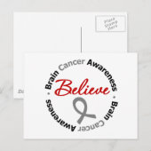 Carte Postale Le cancer du cerveau croit (Devant / Derrière)